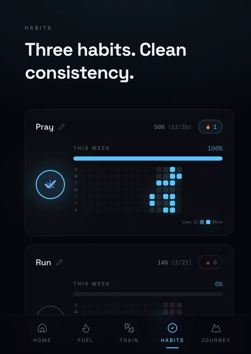 Daily habit tracking with streaks
