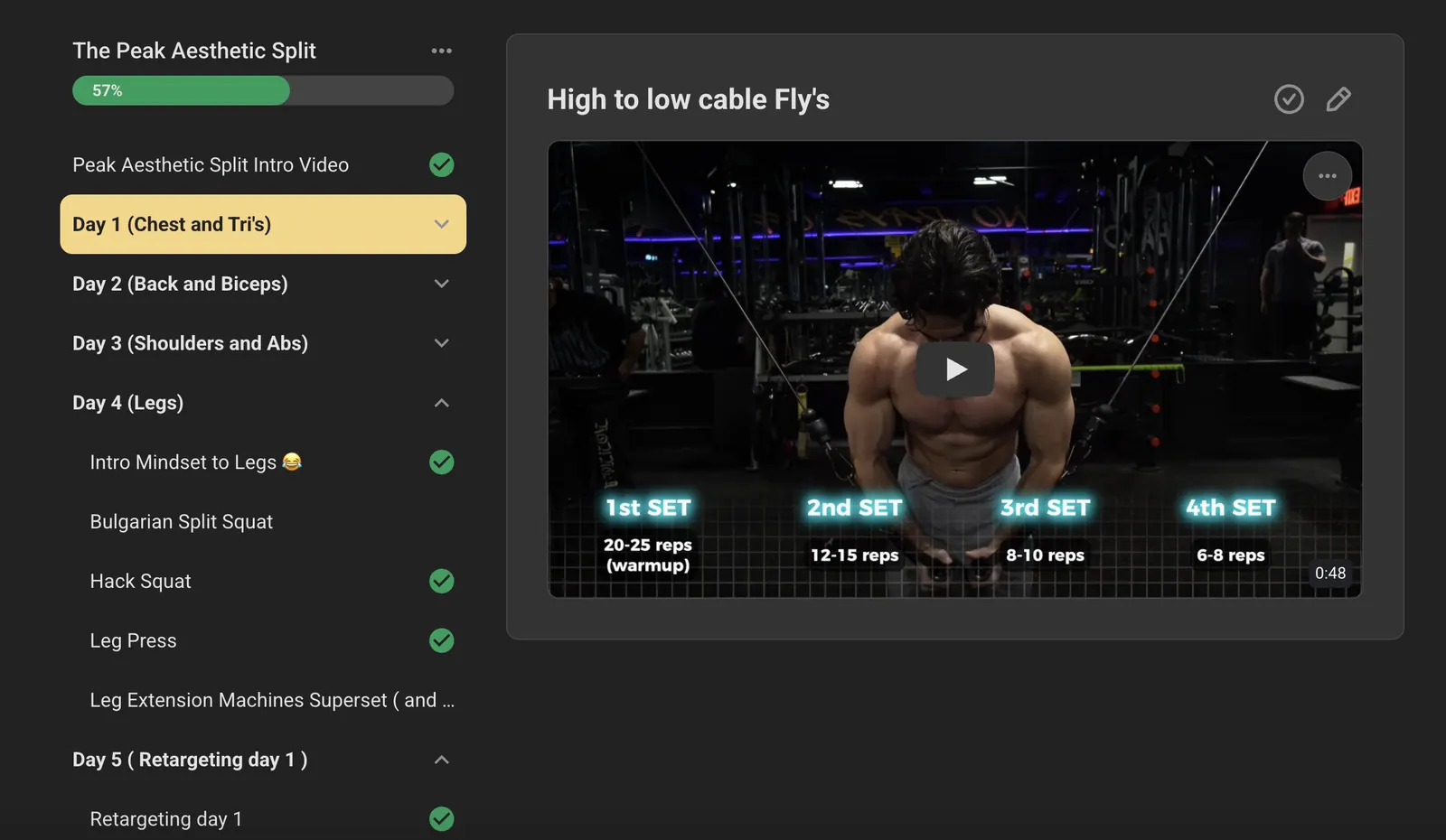 The Peak Aesthetic Split: a form video library organised day by day