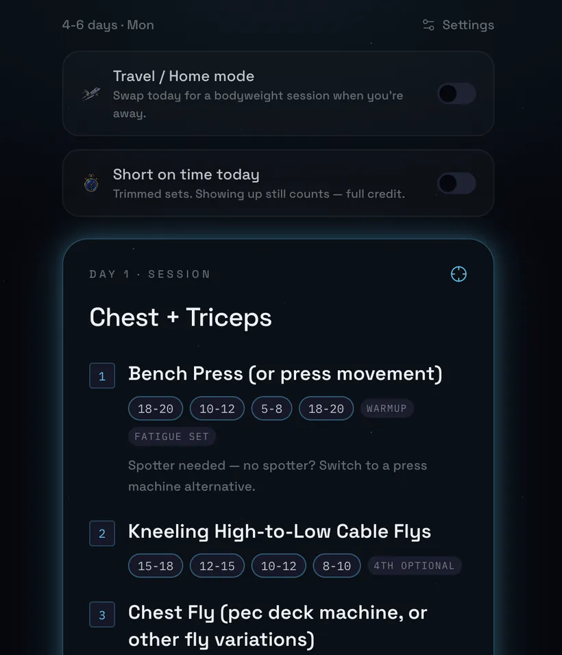 A training session laid out set by set