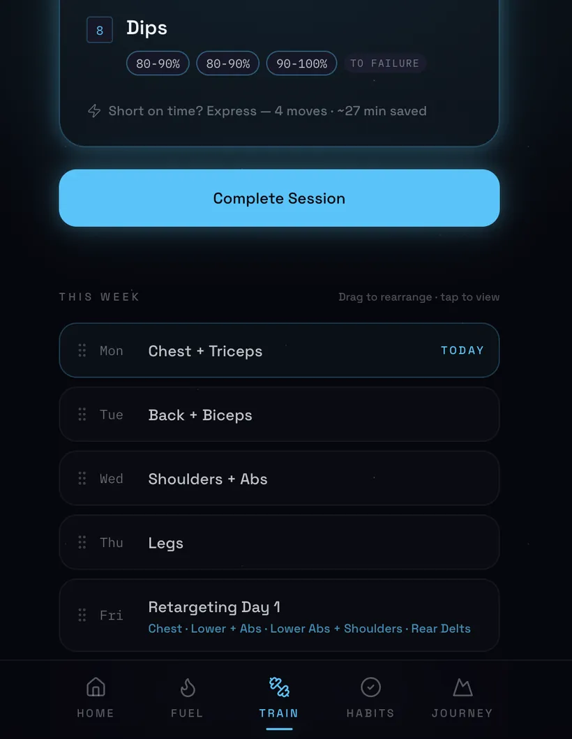 The weekly training schedule